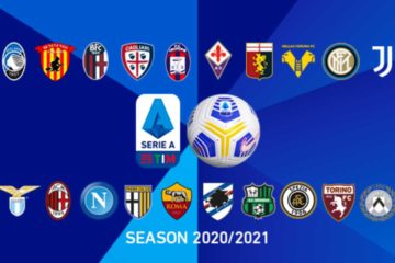 Serie-A-2020-21